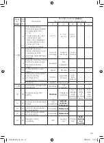 Preview for 30 page of Daikin BRC1H61W Installation Manual