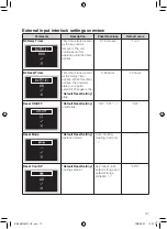 Preview for 38 page of Daikin BRC1H61W Installation Manual