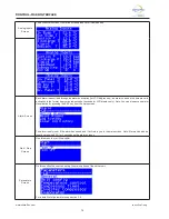 Preview for 79 page of Daikin Clima-Flex CLIC Series Installation, Operation And Maintenance Manual