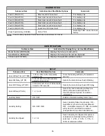 Preview for 35 page of Daikin DM80VC Installation Instructions Manual