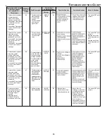 Preview for 46 page of Daikin DM80VC Installation Instructions Manual