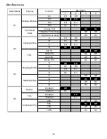 Preview for 49 page of Daikin DM80VC Installation Instructions Manual