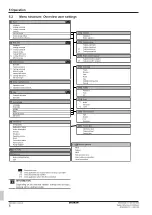 Preview for 8 page of Daikin EBSH11P30D Operation Manual