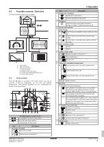 Preview for 9 page of Daikin EBSH11P30D Operation Manual