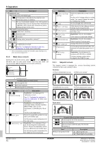 Preview for 10 page of Daikin EBSH11P30D Operation Manual