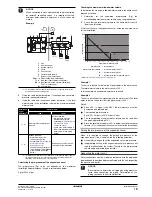 Preview for 21 page of Daikin EDHQ011BB6V3 Installation Manual