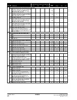 Preview for 48 page of Daikin EDHQ011BB6V3 Installation Manual