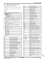 Preview for 41 page of Daikin LRYEN10A7Y1 Installation And Operation Manual