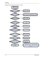 Preview for 101 page of Daikin RY24PEV1K Service Manual