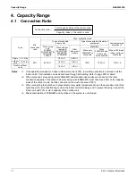 Preview for 24 page of Daikin VRV EMERION RXYQ-AATJA Service Manual