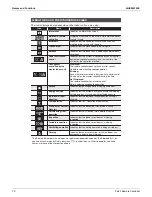 Preview for 86 page of Daikin VRV EMERION RXYQ-AATJA Service Manual