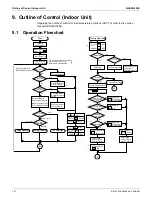 Preview for 128 page of Daikin VRV EMERION RXYQ-AATJA Service Manual