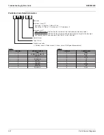 Preview for 254 page of Daikin VRV EMERION RXYQ-AATJA Service Manual