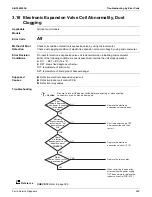 Preview for 275 page of Daikin VRV EMERION RXYQ-AATJA Service Manual