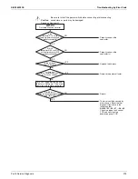 Preview for 281 page of Daikin VRV EMERION RXYQ-AATJA Service Manual