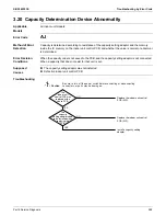 Preview for 289 page of Daikin VRV EMERION RXYQ-AATJA Service Manual