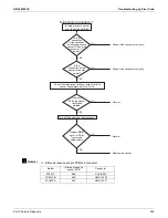 Preview for 301 page of Daikin VRV EMERION RXYQ-AATJA Service Manual