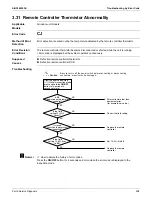 Preview for 305 page of Daikin VRV EMERION RXYQ-AATJA Service Manual