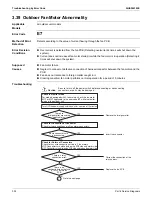 Preview for 316 page of Daikin VRV EMERION RXYQ-AATJA Service Manual