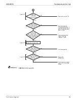 Preview for 337 page of Daikin VRV EMERION RXYQ-AATJA Service Manual