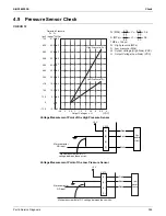 Preview for 391 page of Daikin VRV EMERION RXYQ-AATJA Service Manual