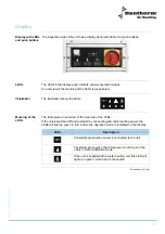 Preview for 27 page of Dantherm cdp 75 Service Manual