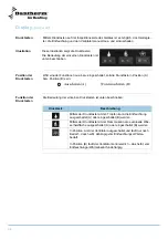 Preview for 46 page of Dantherm cdp 75 Service Manual