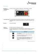 Preview for 79 page of Dantherm cdp 75 Service Manual