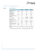 Preview for 91 page of Dantherm cdp 75 Service Manual