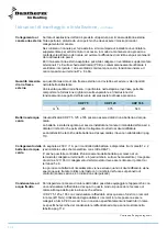 Preview for 104 page of Dantherm cdp 75 Service Manual