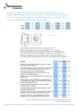 Preview for 110 page of Dantherm cdp 75 Service Manual