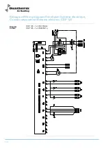 Preview for 122 page of Dantherm cdp 75 Service Manual