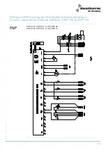 Preview for 123 page of Dantherm cdp 75 Service Manual