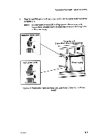 Preview for 95 page of Data General AViiON 3000 Manual