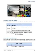 Preview for 17 page of Datacom DM-SV01 Product Manual