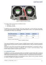 Preview for 25 page of Datacom DM-SV01 Product Manual