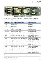 Preview for 26 page of Datacom DM-SV01 Product Manual