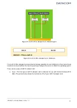 Preview for 33 page of Datacom DM-SV01 Product Manual