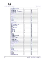 Preview for 81 page of Datalogic Gryphon Series Product Reference Manual