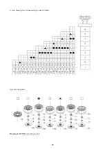 Preview for 25 page of Davey VM Series Installation And Operating Instructions Manual