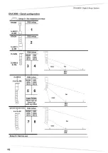 Preview for 30 page of dB Technologies DVA M2M User Manual