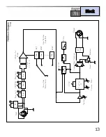 Preview for 15 page of dbx 786 Owner'S Manual