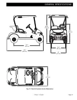 Preview for 51 page of E-Z-GO RXV Fleet Freedom Shuttle 2+2 Owner'S Manual