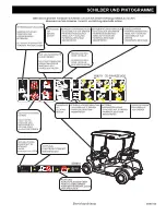 Preview for 75 page of E-Z-GO RXV Fleet Freedom Shuttle 2+2 Owner'S Manual