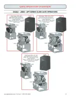 Preview for 11 page of Eagle Access Control Systems 1000 series Owner'S Manual