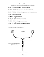 Preview for 18 page of Eagle FISHEASY ST - Installation And Operation Instructions Manual