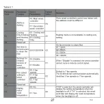 Preview for 74 page of EAS Electric ECRP86EKD Operating Manual