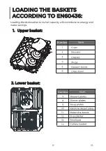 Preview for 78 page of EAS Electric EMD092BI-V1 Instruction Manual