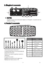 Preview for 127 page of EAS Electric EMD092BI-V1 Instruction Manual