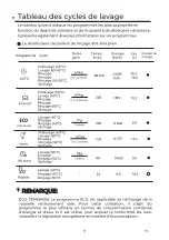 Preview for 139 page of EAS Electric EMD092BI-V1 Instruction Manual